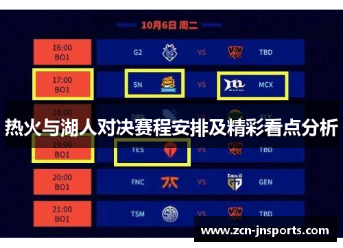 热火与湖人对决赛程安排及精彩看点分析